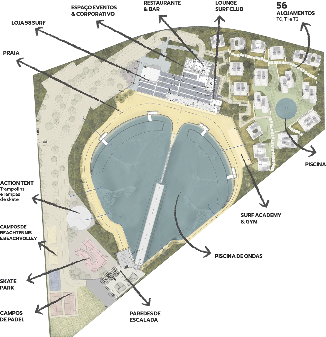wavegarden-info